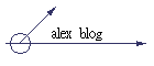 alex  blog